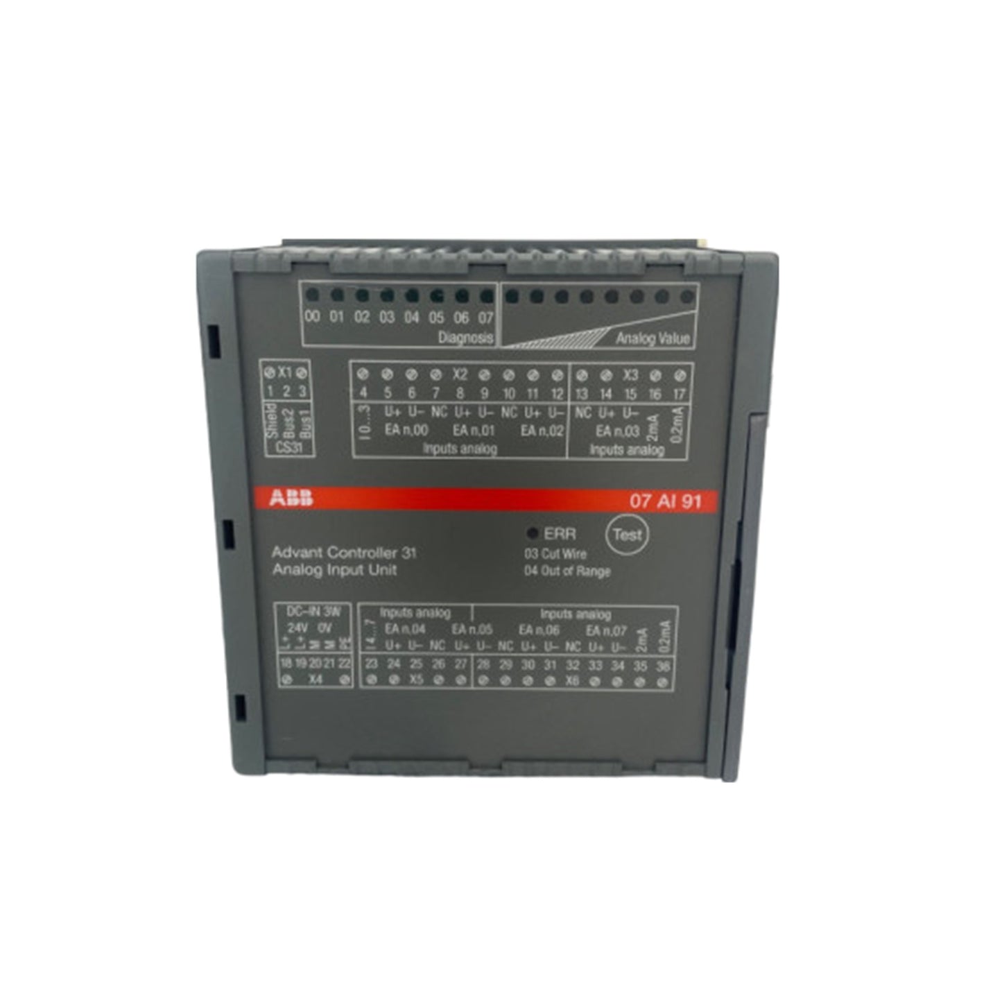 ABB ABB - ABB