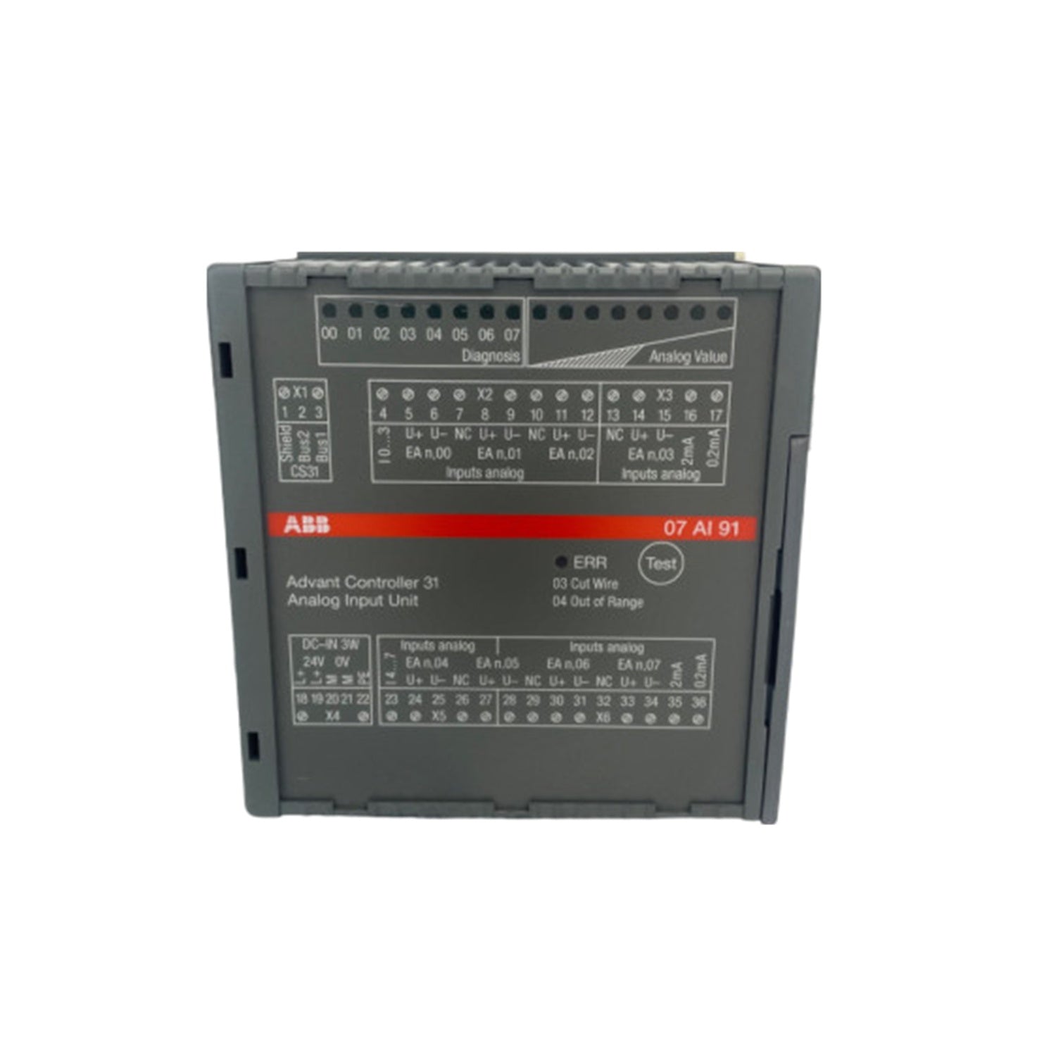 ABB ABB - ABB